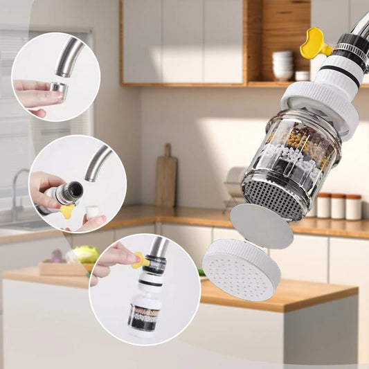 Filtry do kohoutků – Zlepšete kvalitu vody z kohoutku