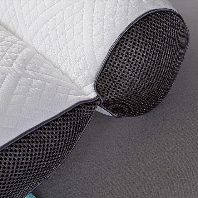 Ultra pohodlný ergonomický polštář na podporu krku☁☁☁