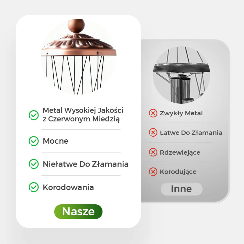 2026 Ručně vyrobené mosazné zvonkohry
