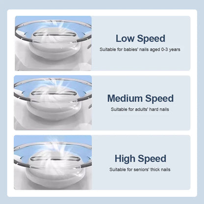 🔥 🔥 🔥  Péče o nehty – Snadná a bezpečná pro celou rodinu! 🌱💅