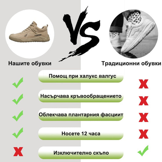 ⏰Časově omezená nabídka - brzy vyprší✅Turistická obuv nejnovější generace s podporou klenby a korekcí chůze