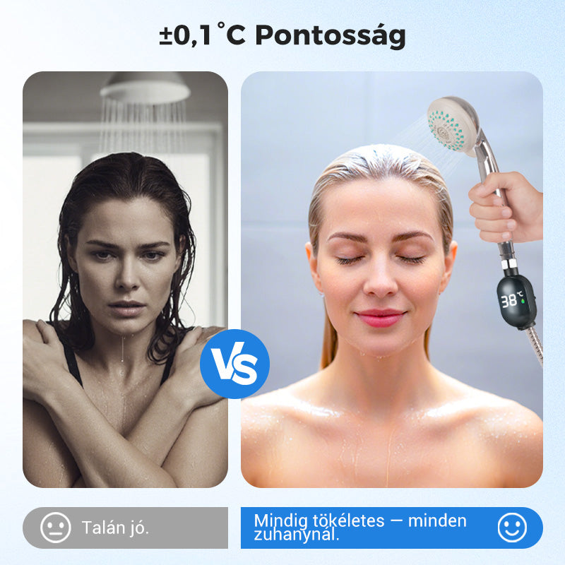 Teploměr – okamžitě zobrazuje teplotu!