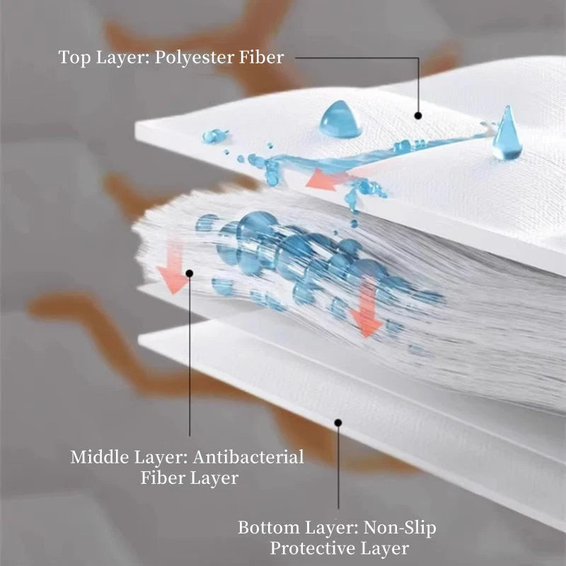 🔥 🔥Žlutý, odolný prošívaný povlak na polštář