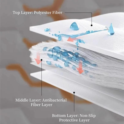 🔥 🔥Žlutý, odolný prošívaný povlak na polštář