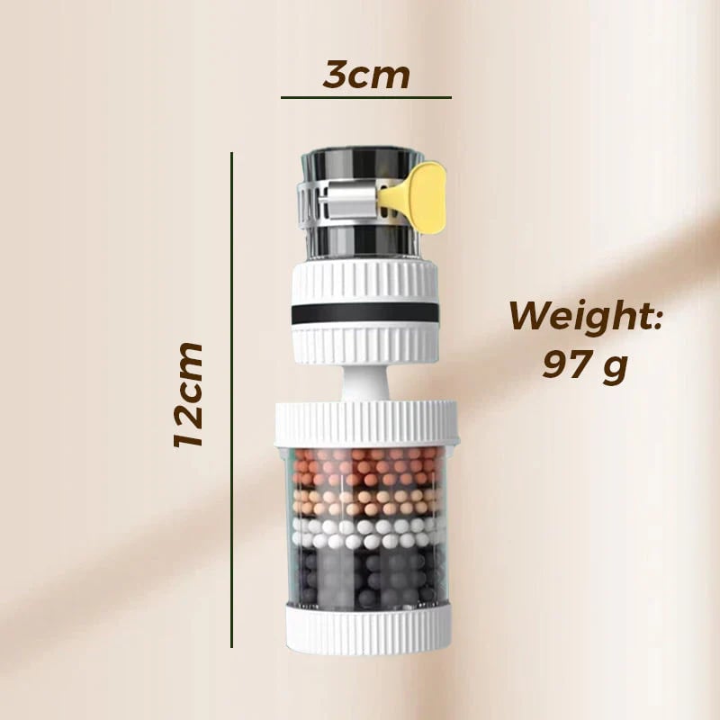Filtry do kohoutků – Zlepšete kvalitu vody z kohoutku