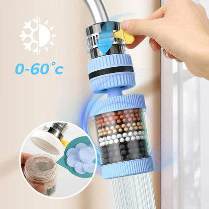 Filtry do kohoutků – Zlepšete kvalitu vody z kohoutku