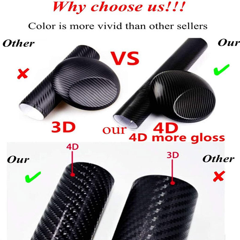 🚗Carbon Fiber Door Sill Stickers