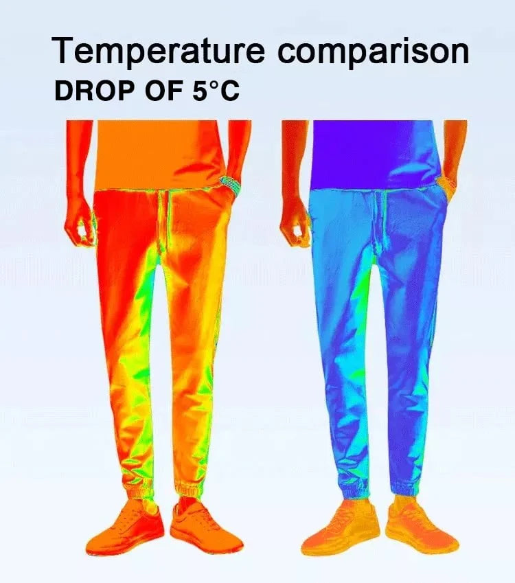 🔥 Rychleschnoucí unisex kalhoty s extrémně vysokou pružností