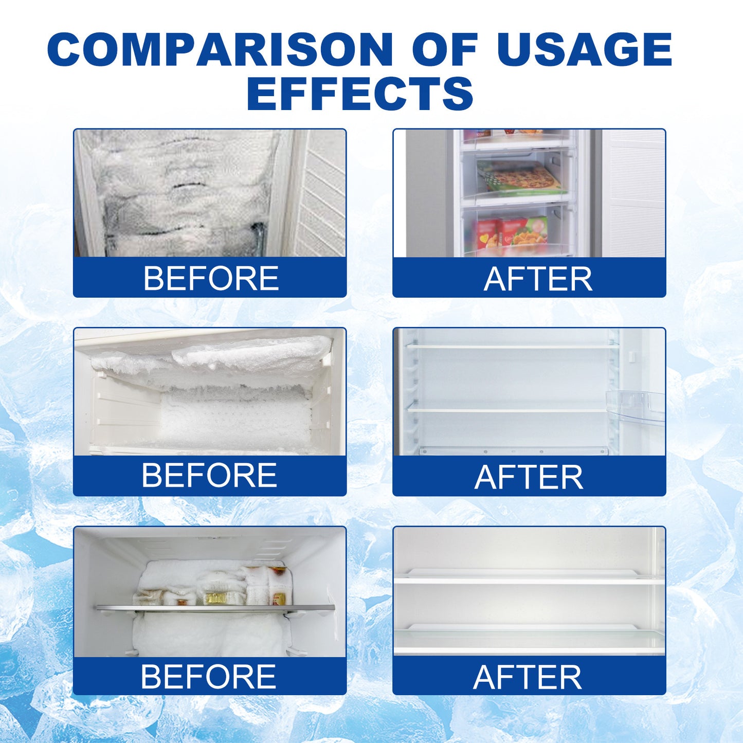 Refrigerator defrosting and ice removal agent