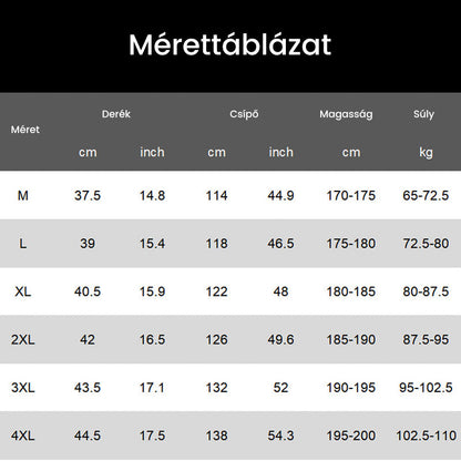 ✨Pánské pohodlné termo kalhoty s grafitovými chrániči kolen