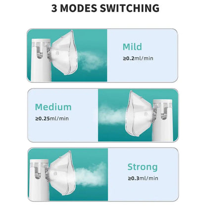 ClearFlow™ | Přenosný dýchací nebulizér