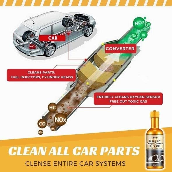 Čistič katalyzátoru a výfukového systému – okamžité čištění bez demontáže | 120 ml