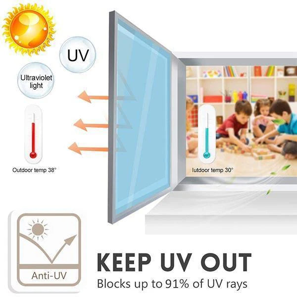 【🔥 🔥Kupte 1 a získejte 1 zdarma🔥 🔥】Tepelněizolační ochranná fólie na okna – UV ochrana a soukromí