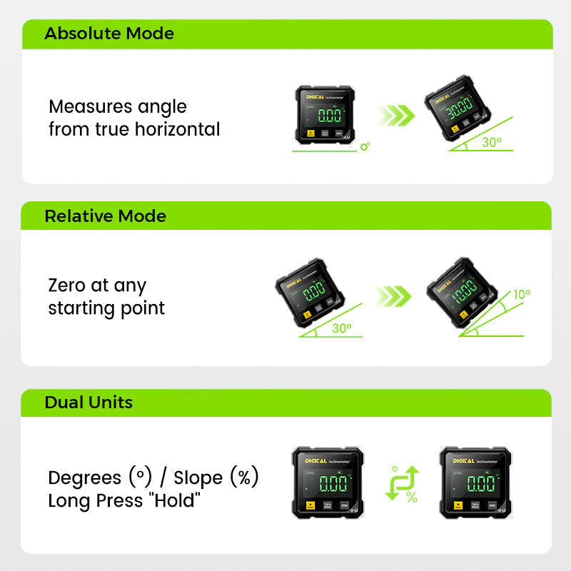 Čtyřstranný magnetický digitální úhloměr s laserem