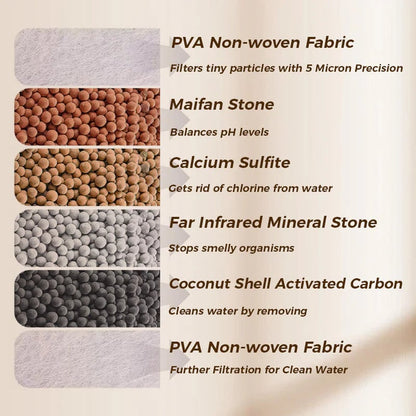 Filtry do kohoutků – Zlepšete kvalitu vody z kohoutku