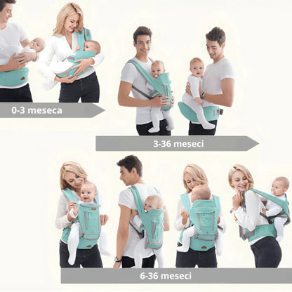 Nosítko pro miminka Klokan  🎒