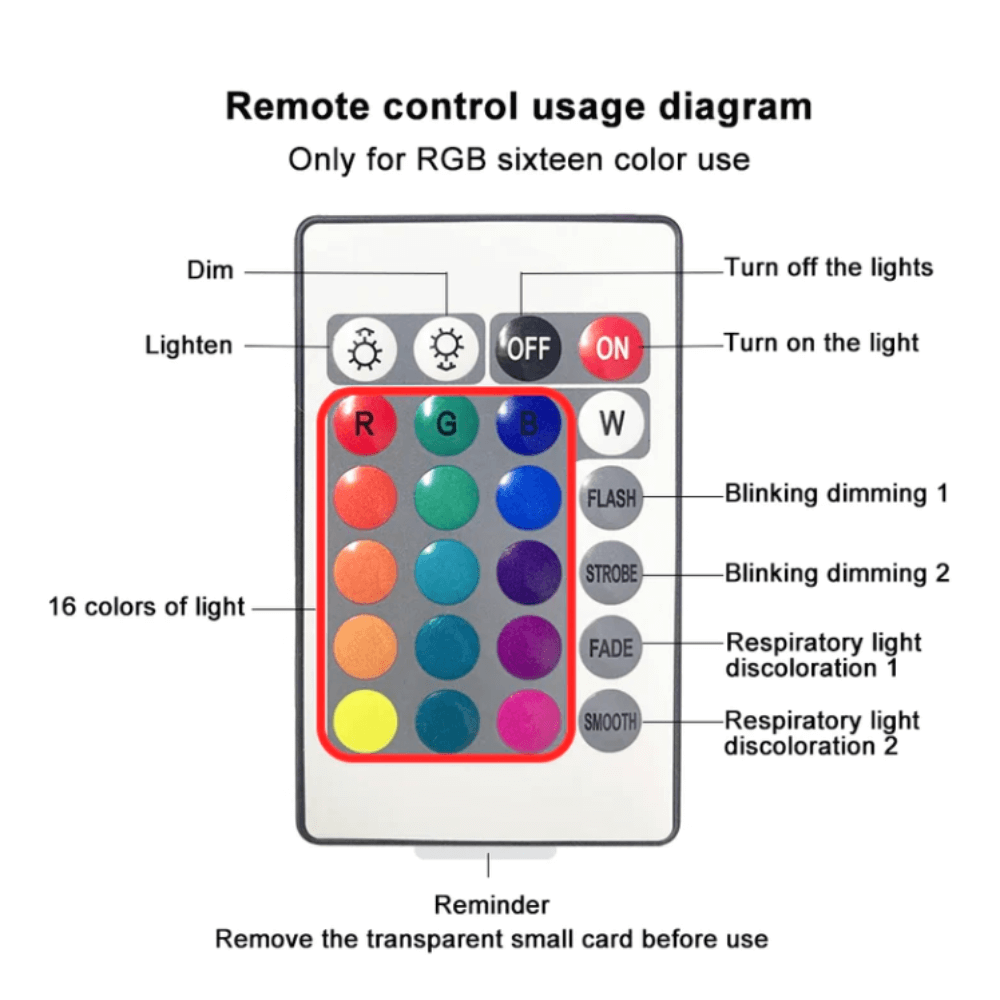 🔥 Žhavý výprodej 🔥 Aurora Prism