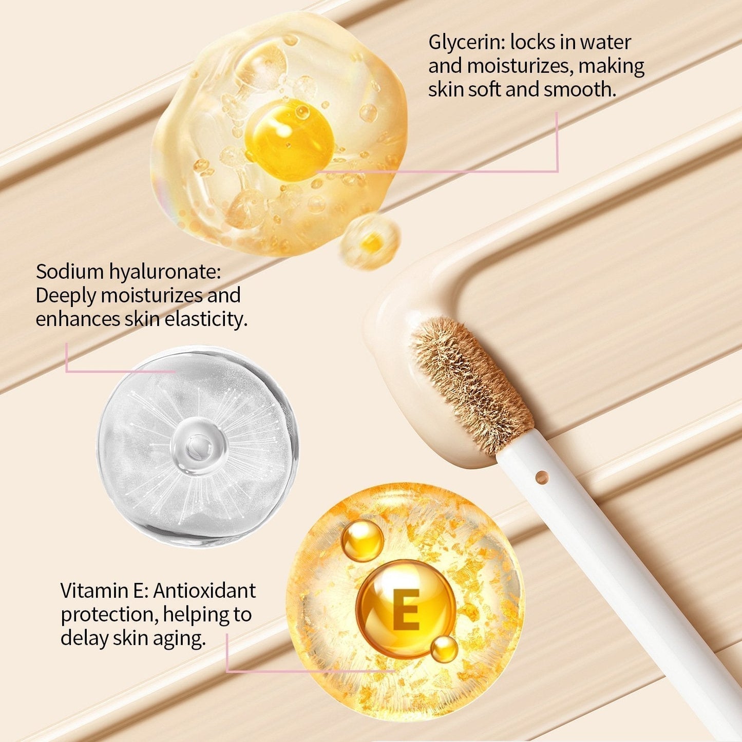 🔥✨ Rozjasňující oční krém, rozjasňující korektor